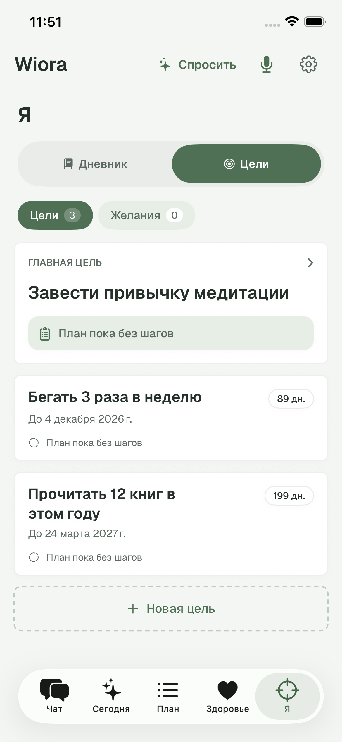 Личные цели в Wiora: медитация, бег и чтение